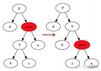 平安 Java 面试 平安java笔试题及答案_java面试真题 烽火通信_10