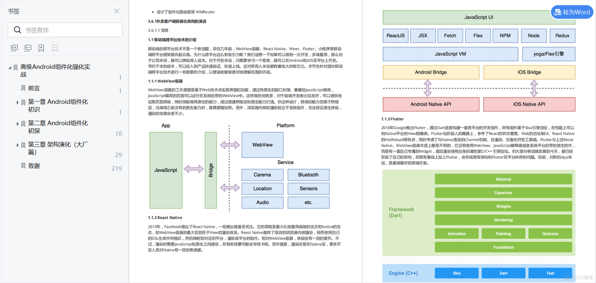 作为一个Android程序员，为什么感觉今年的工作更难找了？_程序员面试_11