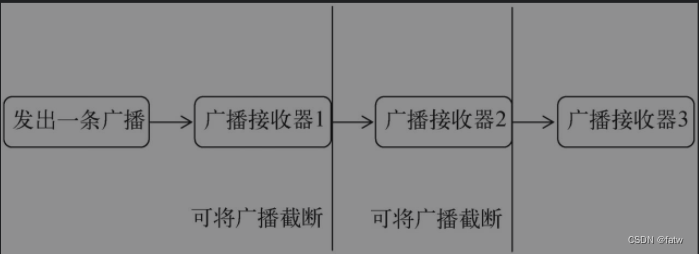 android backtrace行号 安卓 第一行代码_maven_26