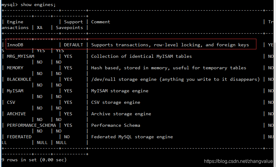 mysql 默认表连接 mysql中表的默认引擎_mysql