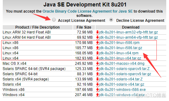 安装Javalinux环境 linux安装java开发环境_Java