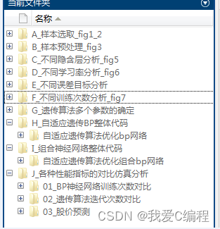 agg神经网络 ga bp神经网络_BP神经网络_09