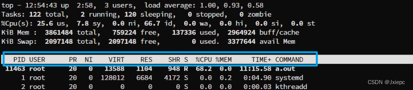 Centos 查看CPU 架构 centos查看cpu信息命令_linux_02