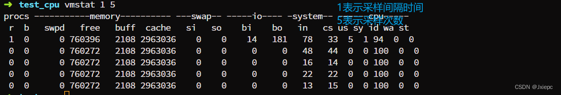 Centos 查看CPU 架构 centos查看cpu信息命令_Centos 查看CPU 架构_04