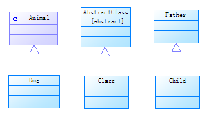 processon架构图 NGINX processon uml_java_06