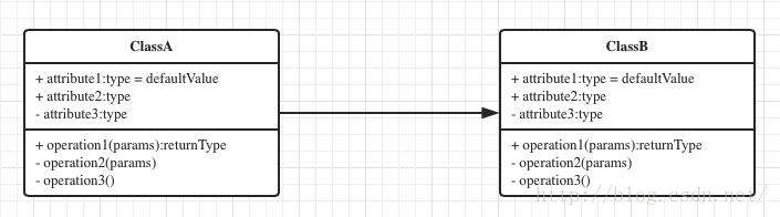 processon架构图 NGINX processon uml_数组_07