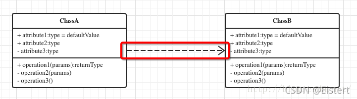 processon架构图 NGINX processon uml_java_16