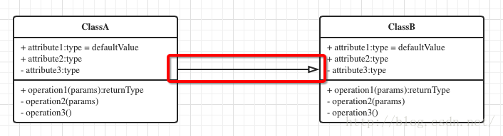 processon架构图 NGINX processon uml_数据结构_19