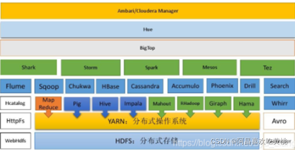 Android netty的使用场景 netty的应用_RPC_04