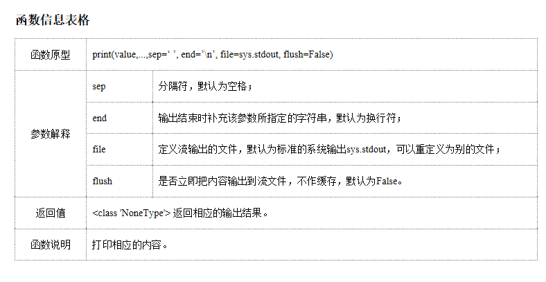 python如何显示隔五个 python每行五个_换行符