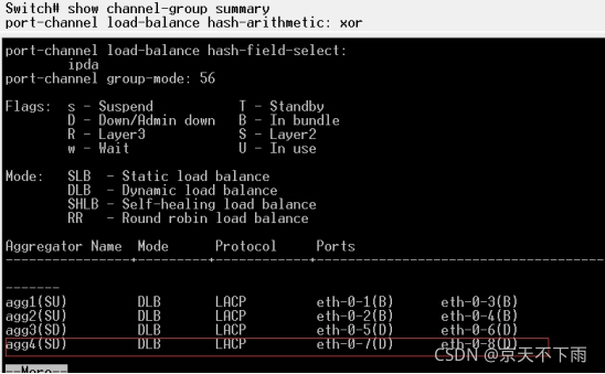 centos配置hadoop centos配置bond_IPV6_09