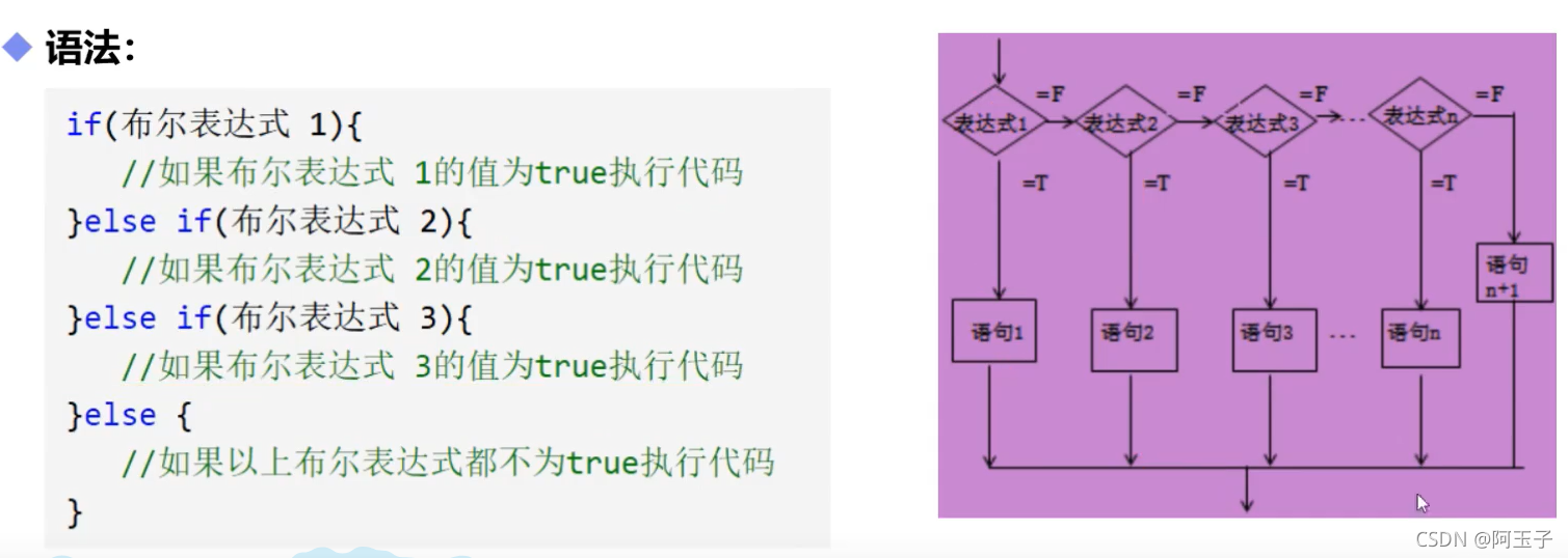 Java 代码cd到某个目录下 java实现cd目录切换功能_ide_21