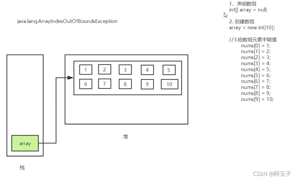 Java 代码cd到某个目录下 java实现cd目录切换功能_System_50