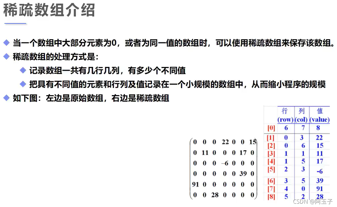 Java 代码cd到某个目录下 java实现cd目录切换功能_java_58