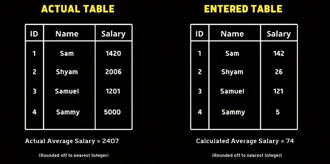 mysql查询所有父id下的子id sql查询父节点所有子节点id_sql查询父节点所有子节点id_02