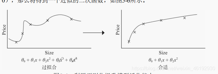 pytorch半监督学习 pytorch 半监督_python_08