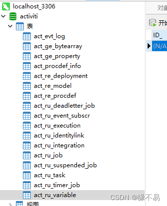 springboot 整合spark springboot 整合工作流_springboot 整合spark_02