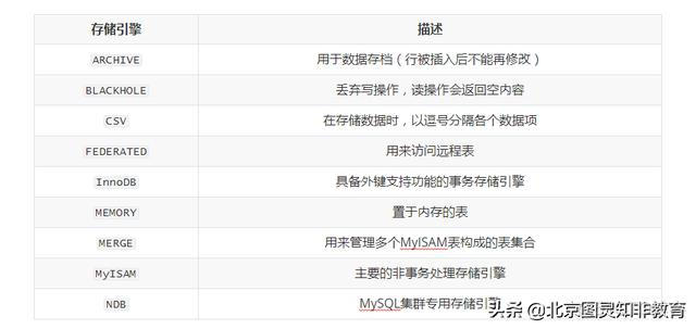 mysql转换拼音函数 mysql unicode转汉字_mysql 删除表数据_02