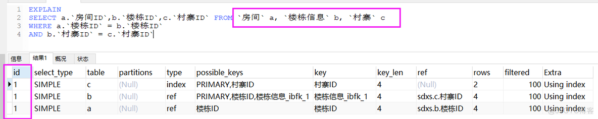 mysql plsql 根据查询结果 执行sql语句 根据sqlid查询执行计划_序列号_02