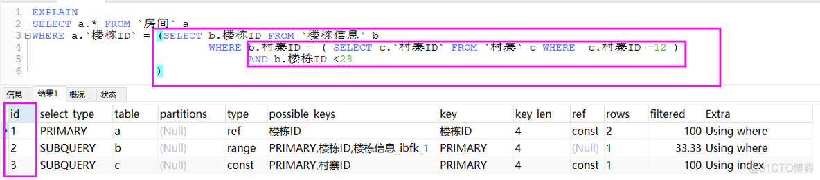 mysql plsql 根据查询结果 执行sql语句 根据sqlid查询执行计划_子查询_03