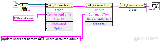 labview 与mysql LabVIEW与MySQL生成包_labview 与mysql_43