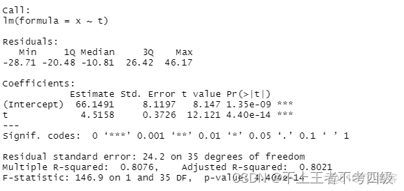 arima差分后需要反差分python 二阶差分后arima模型如何写_arima差分后需要反差分python_29