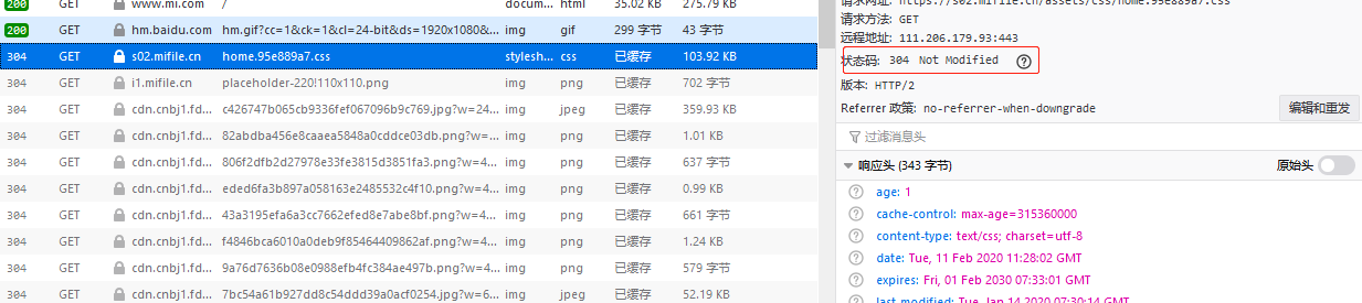 redis替换二级缓存 redis的一级缓存和二级缓存_redis_06