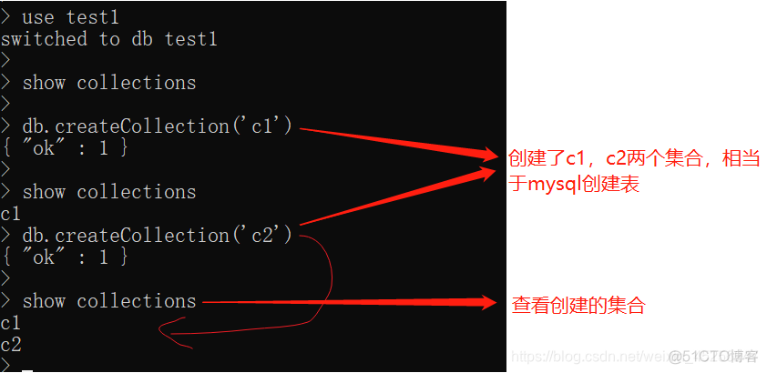 mongodb 数据库 容灾 mongodb内存数据库_mongodb_12