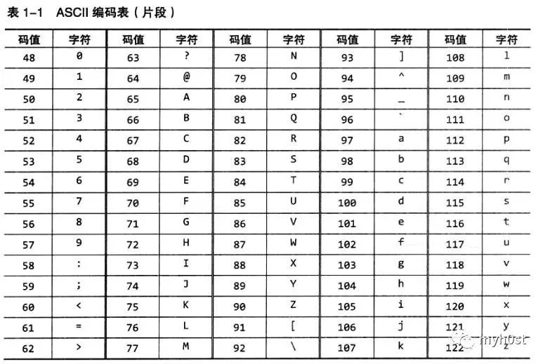 python中怎么输入双下划线 python双下划线怎么打出来_python双划线