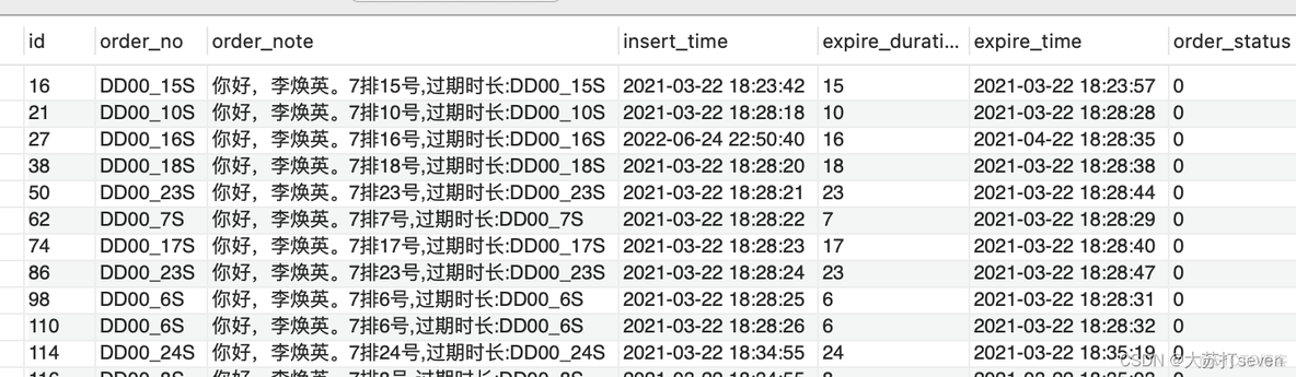 mysql什么情况下创建聚合索引 mysql创建聚集索引_mysql_05