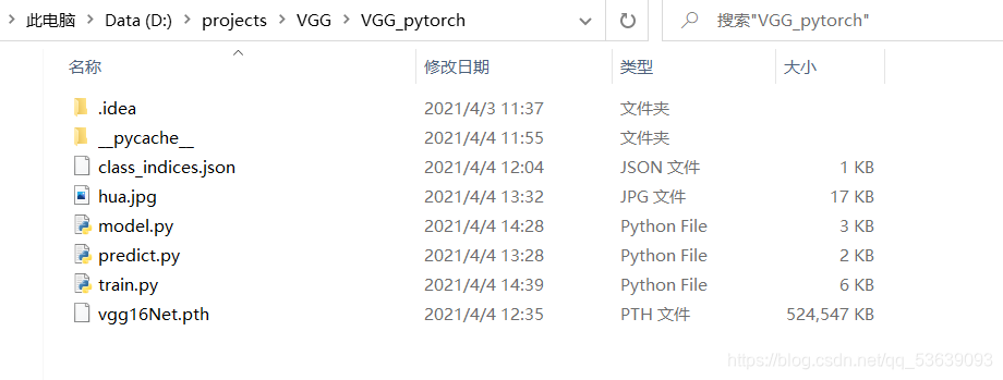 gcn的代码 pytorch pytorch vgg_权重_11