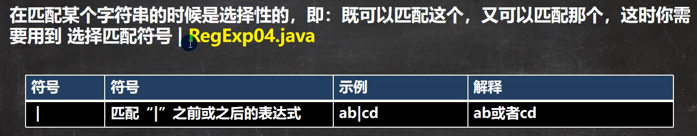 韩顺平java高级课程体系 韩顺平java笔记百度网盘_java_38