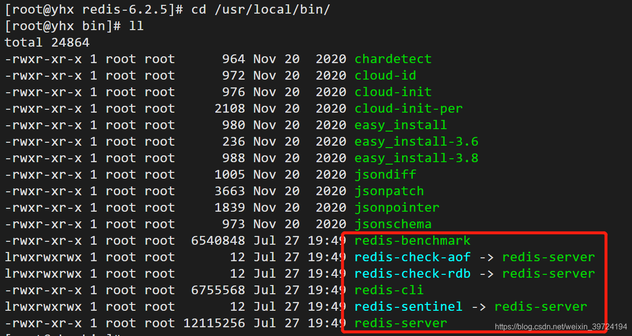 yum redis6 yum redis6安装_Redis_03