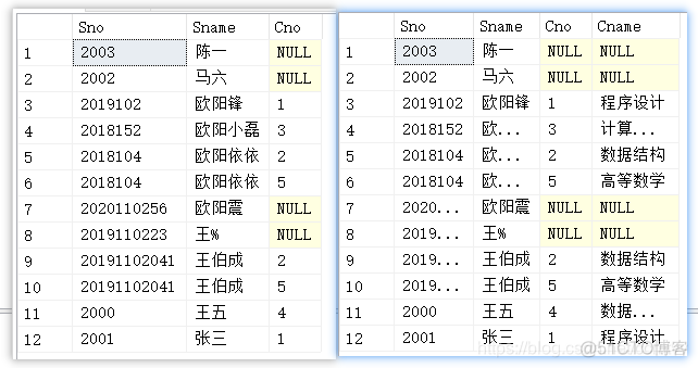 sql server多表的关系设置 sql server多表查询_sql server多表的关系设置_05