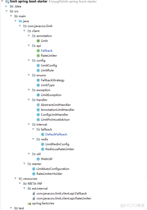 redis 限流器 redis+lua实现限流_分布式_02