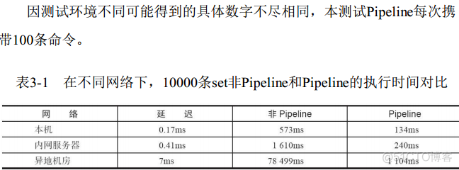 redis incr递增2 redis递减_redis incr递增2_06