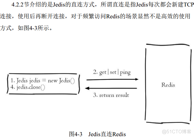 redis incr递增2 redis递减_Redis_08