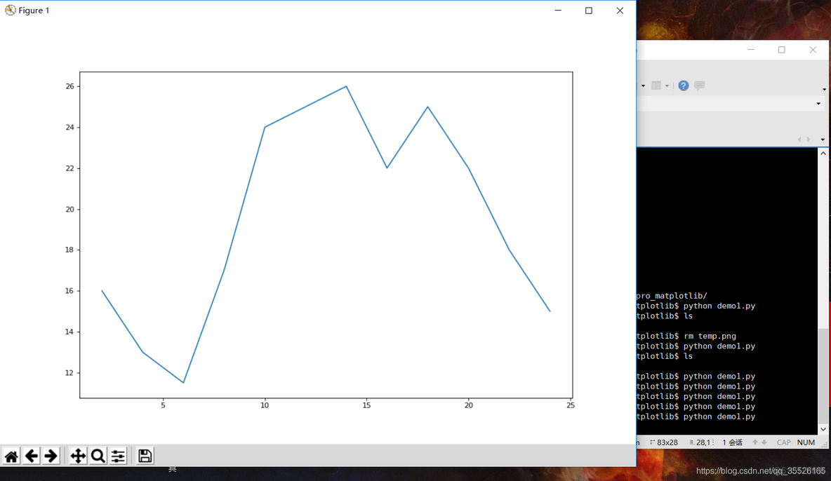 python matplotlib 画图线的粗细 matplotlib画图大小_折线图