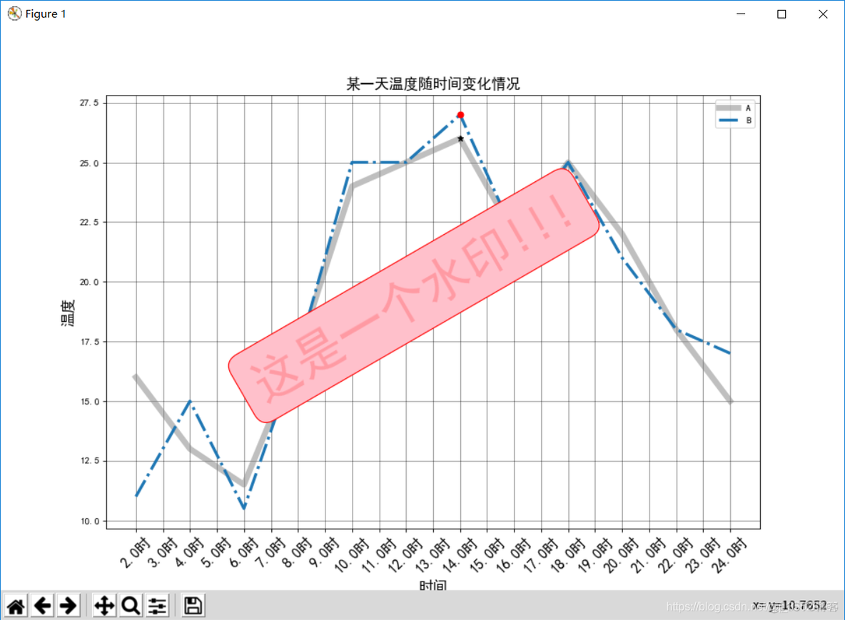 python matplotlib 画图线的粗细 matplotlib画图大小_执行程序_17