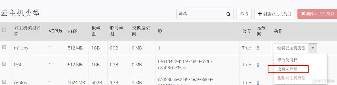 openstack安全配置 openstack配置文件_nova_06