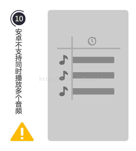 h5 vedio android 横屏 h5横屏设置_html5_10