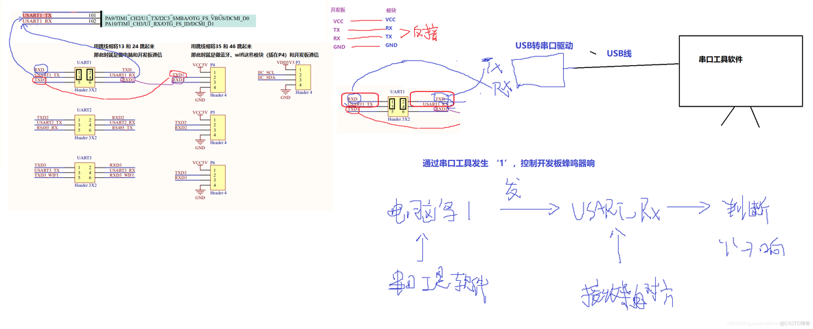 android 串口蓝牙 蓝牙连接串口_初始化