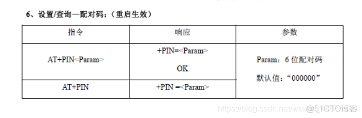 android 串口蓝牙 蓝牙连接串口_嵌入式_04