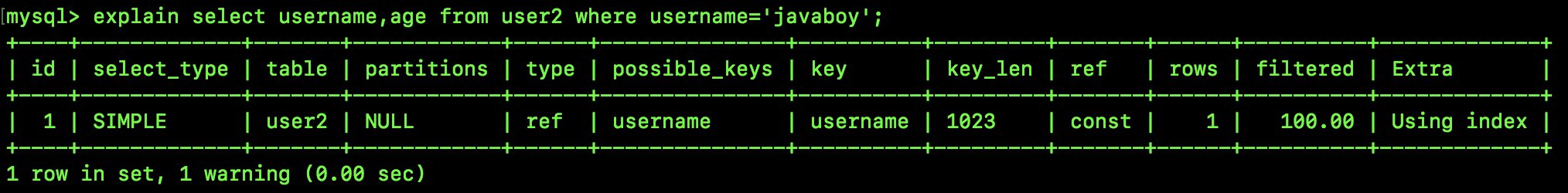 mysql 加like 右相似没有调用索引 mysql like不走索引_java