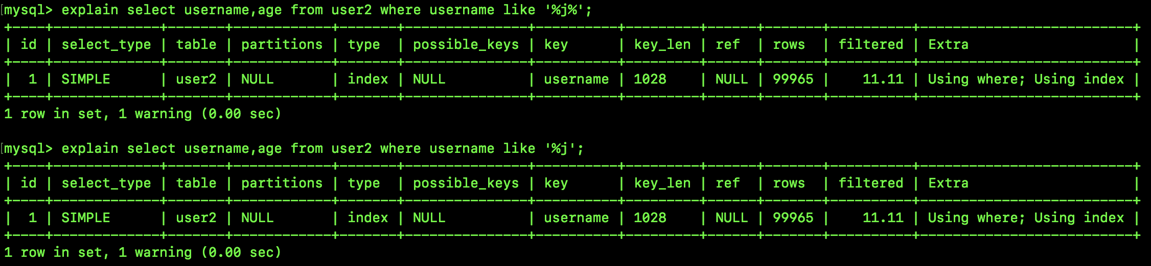 mysql 加like 右相似没有调用索引 mysql like不走索引_索引_03