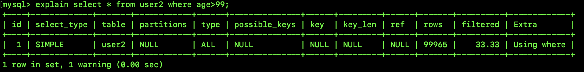 mysql 加like 右相似没有调用索引 mysql like不走索引_like_05