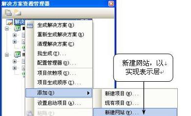 vs模型架构 vs 体系结构_三层架构_03